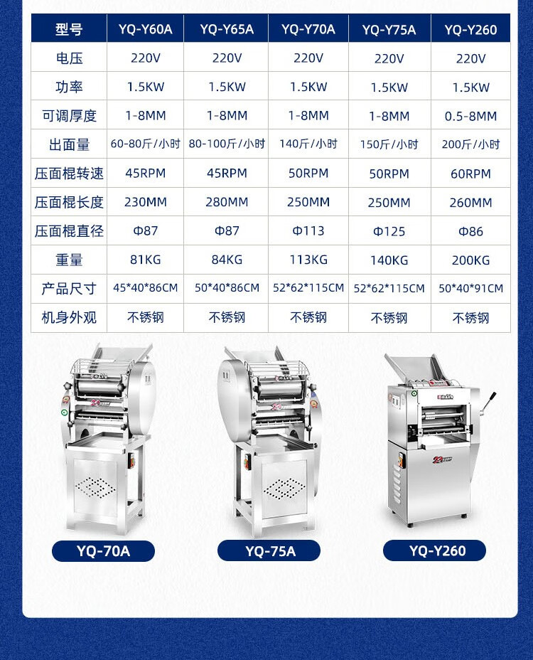 裕飞永强 普通型 压面条机(图2)