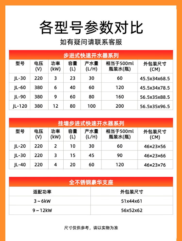 裕飞永强步进式桌式挂墙开水机(图1)