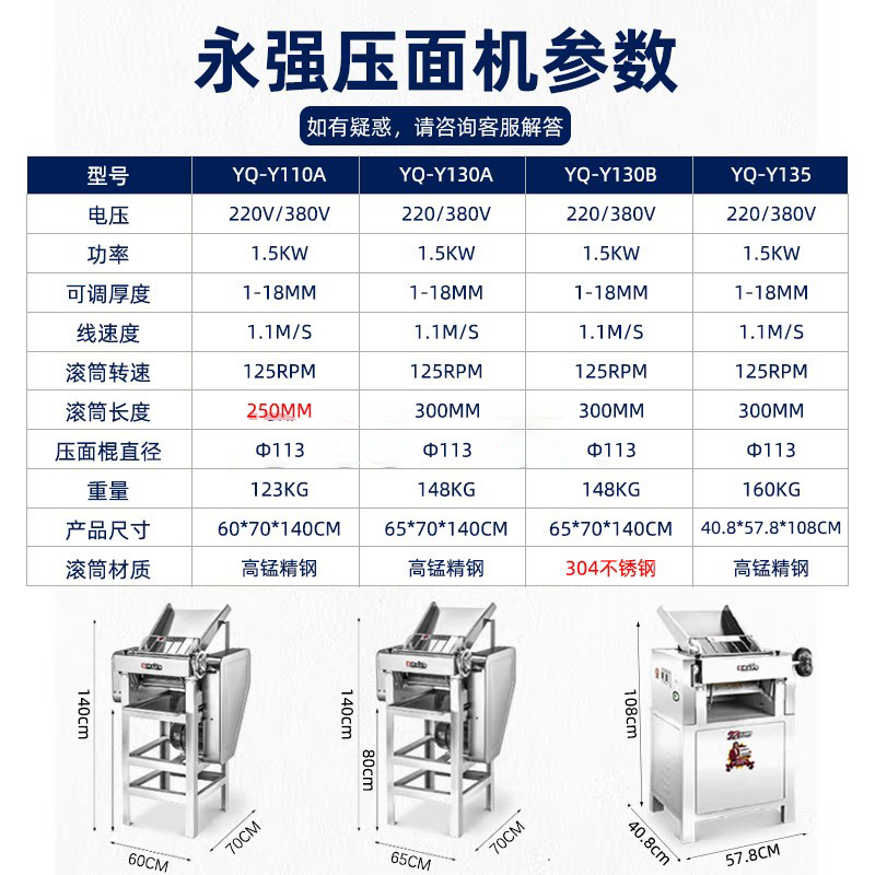 裕飞永强YQ-Y130/110A高速压面机(图1)