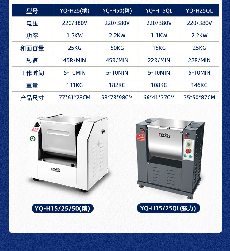 永强和面机卧式商用和面机(图2)