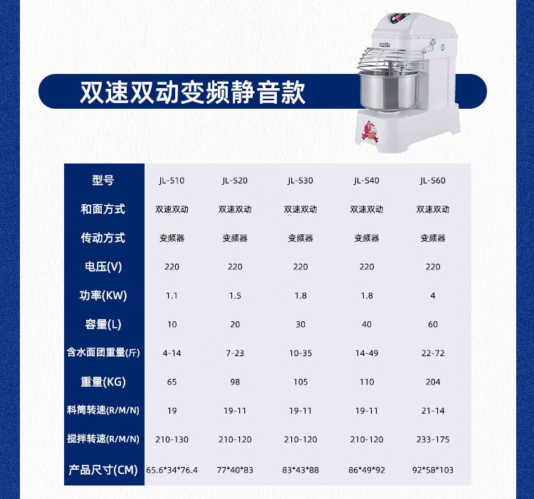 裕飞永强静音变频款JL-S30/40双动双速和面机(图1)