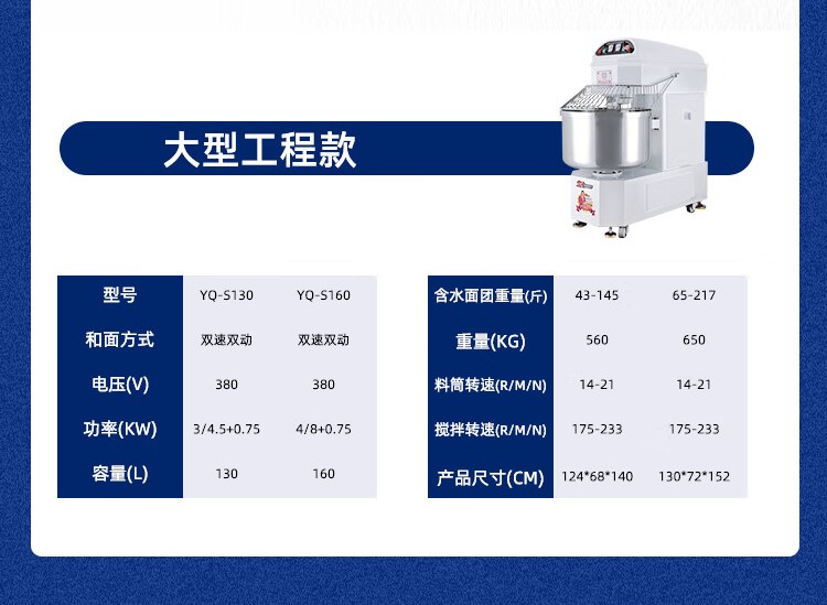 裕飞永强YQ-S130/160大型工程款和面机(图1)