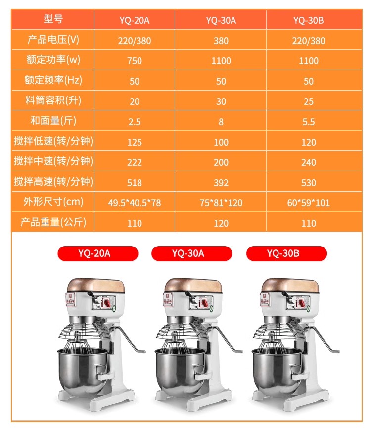 裕飞永强打蛋机YQ-20A/B/G系列多功能搅拌机(图3)