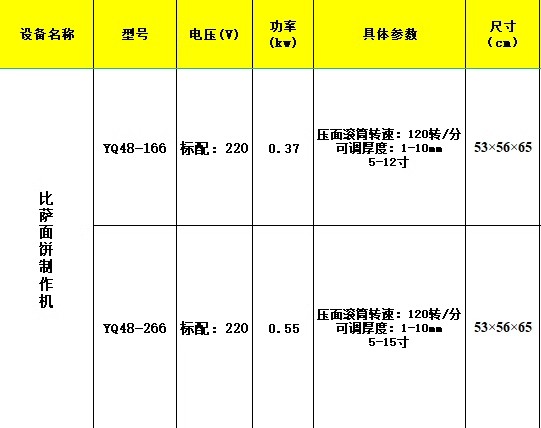 裕飞永强披萨面饼制作机(图1)