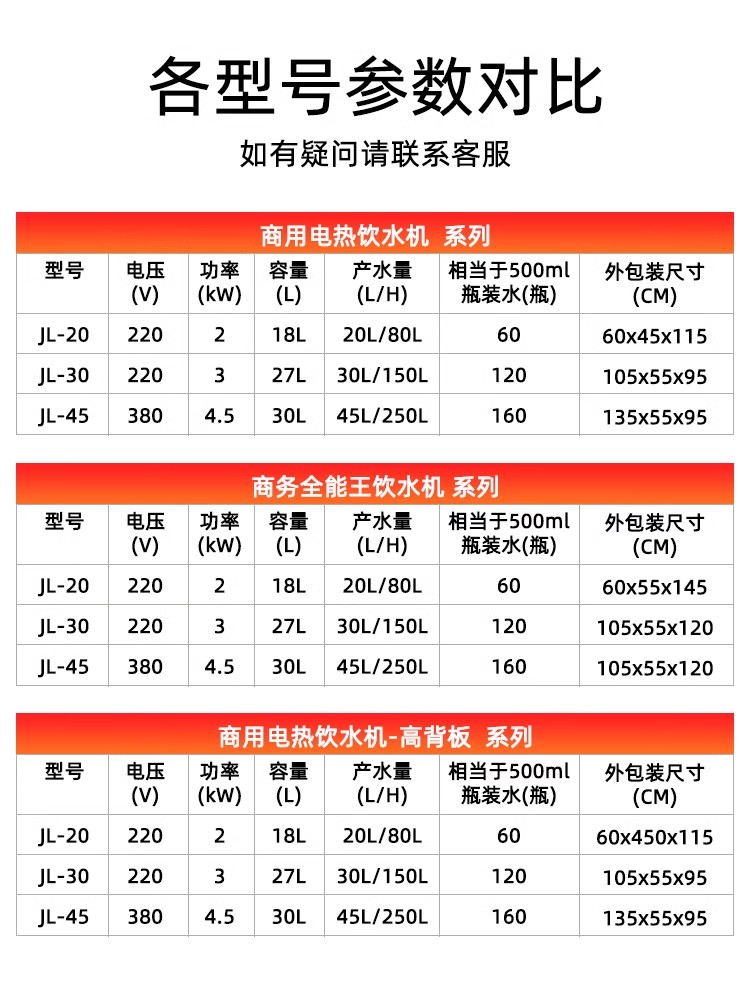 永强商用开水器食堂热水机(图1)